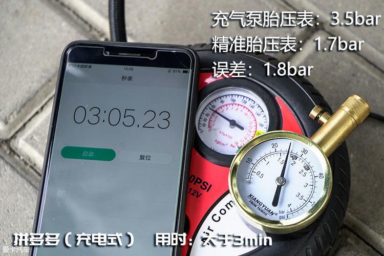 用車小白再升級 七款車載充氣泵橫評